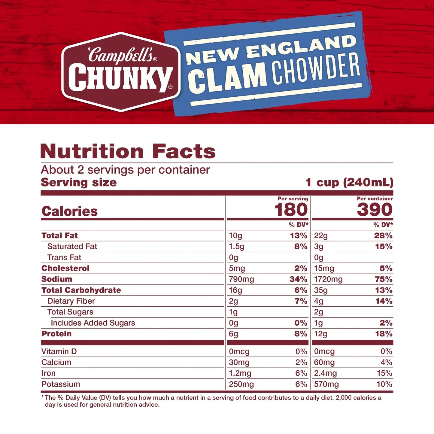 Campbell’s Chunky New England Clam Chowder, 18.8 oz