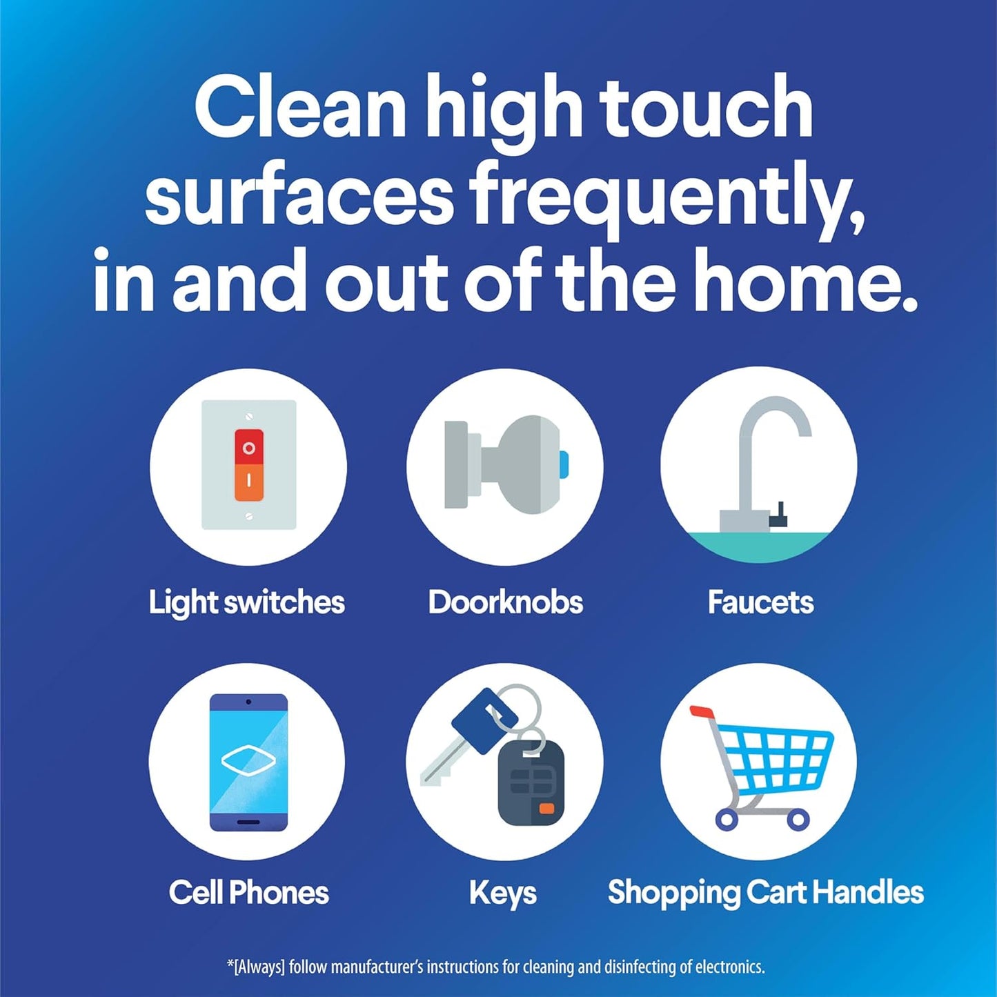 Clorox Scentiva Wipes, Coconut & Waterlily, 75 ct x 3