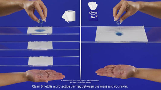 Kleenex Ultra Soft Facial Tissues, 8 Flat Boxes, 120 Tissues per Box, 3-Ply